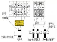  中央空调工程十大禁区及与装调试