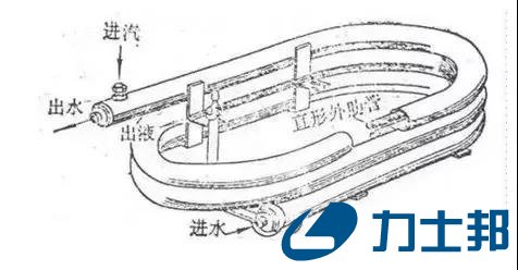 换热器