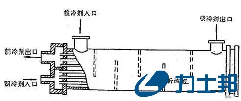 换热器
