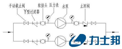 风冷