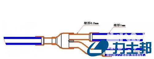  分歧管正确的选择与安装，你可知道？