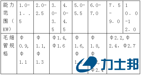  制冷系统打算原则