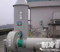  空调消声器的道理和种类你知道吗？